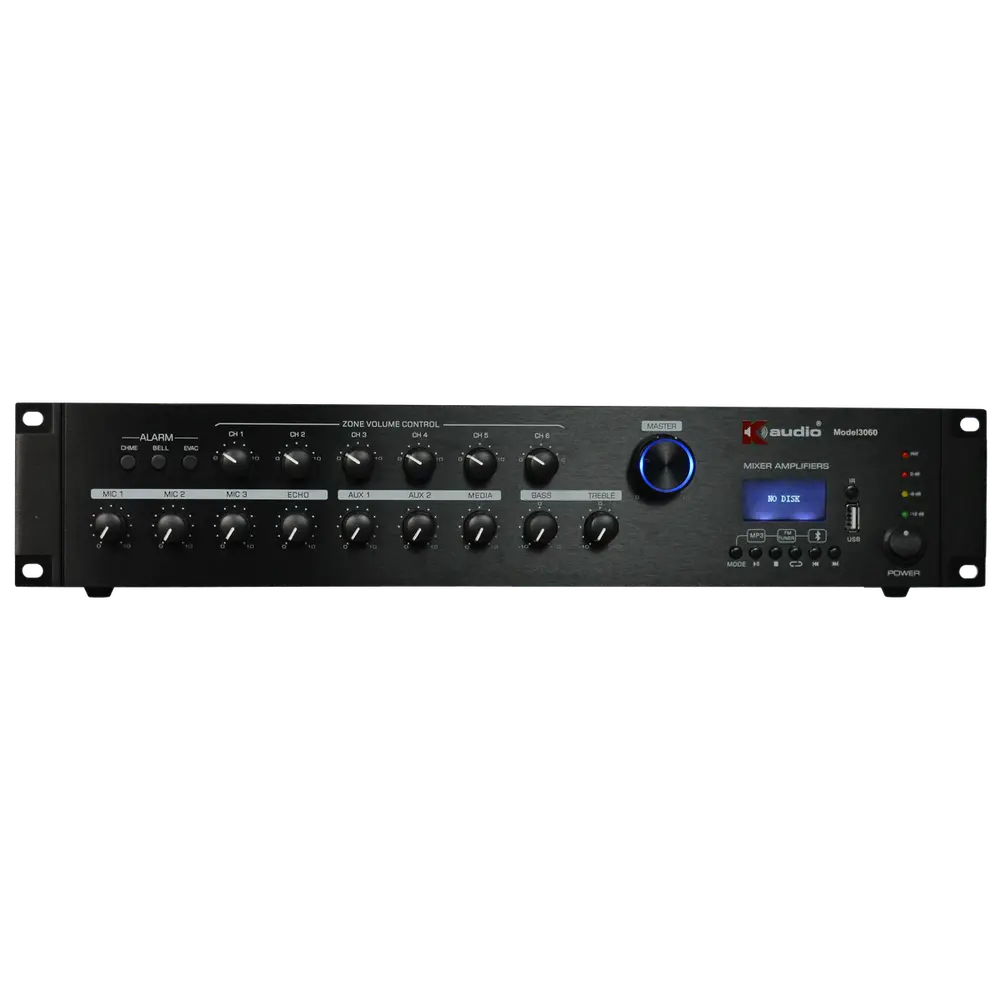 M3060