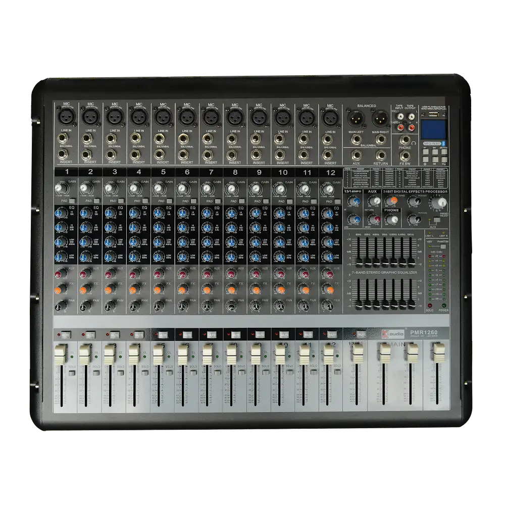 Powermate Plus Series