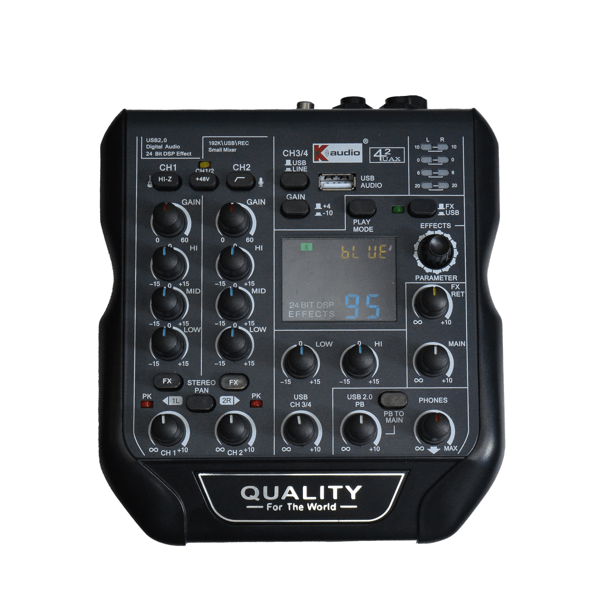 UAX 4.2