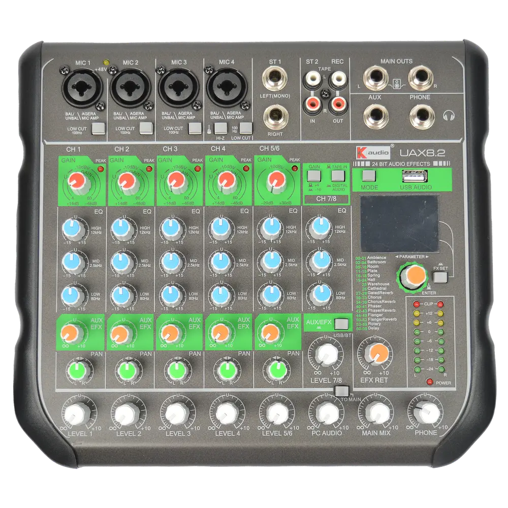 K-Audio Pro UAX 8.2 mixer rear connections