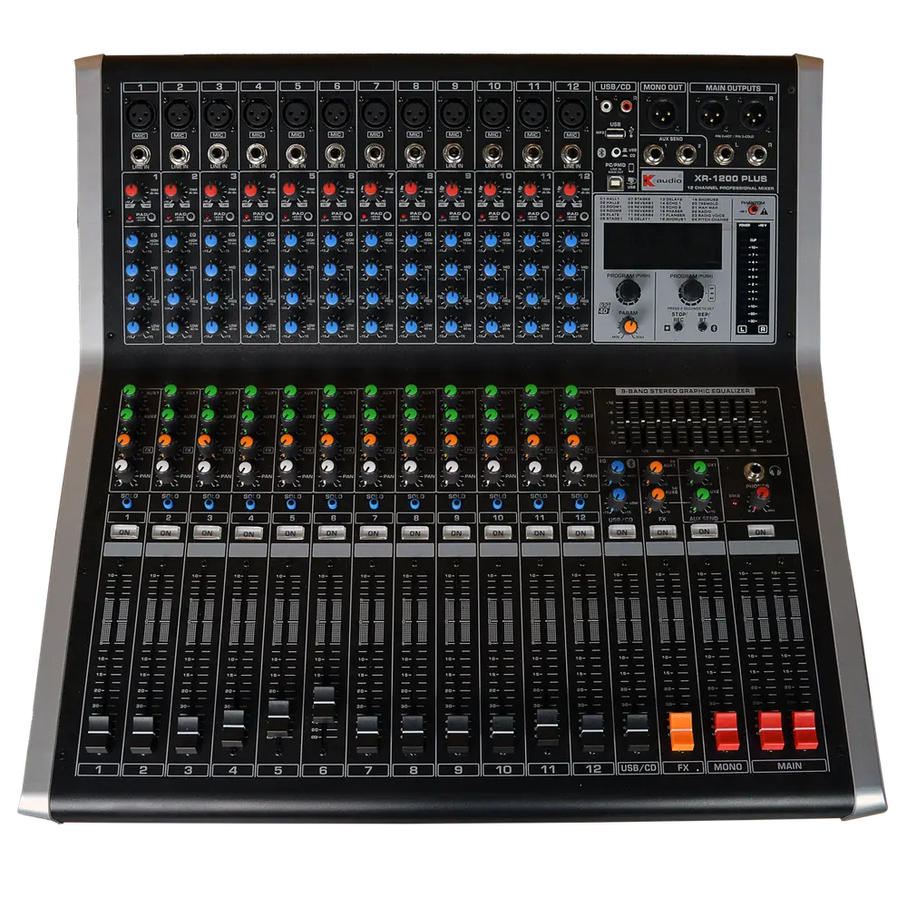 XR1200PLUS Powered Mixer